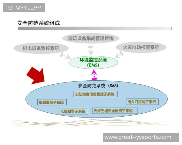 全面提升体育培训管理效率的智能化系统解决方案探讨